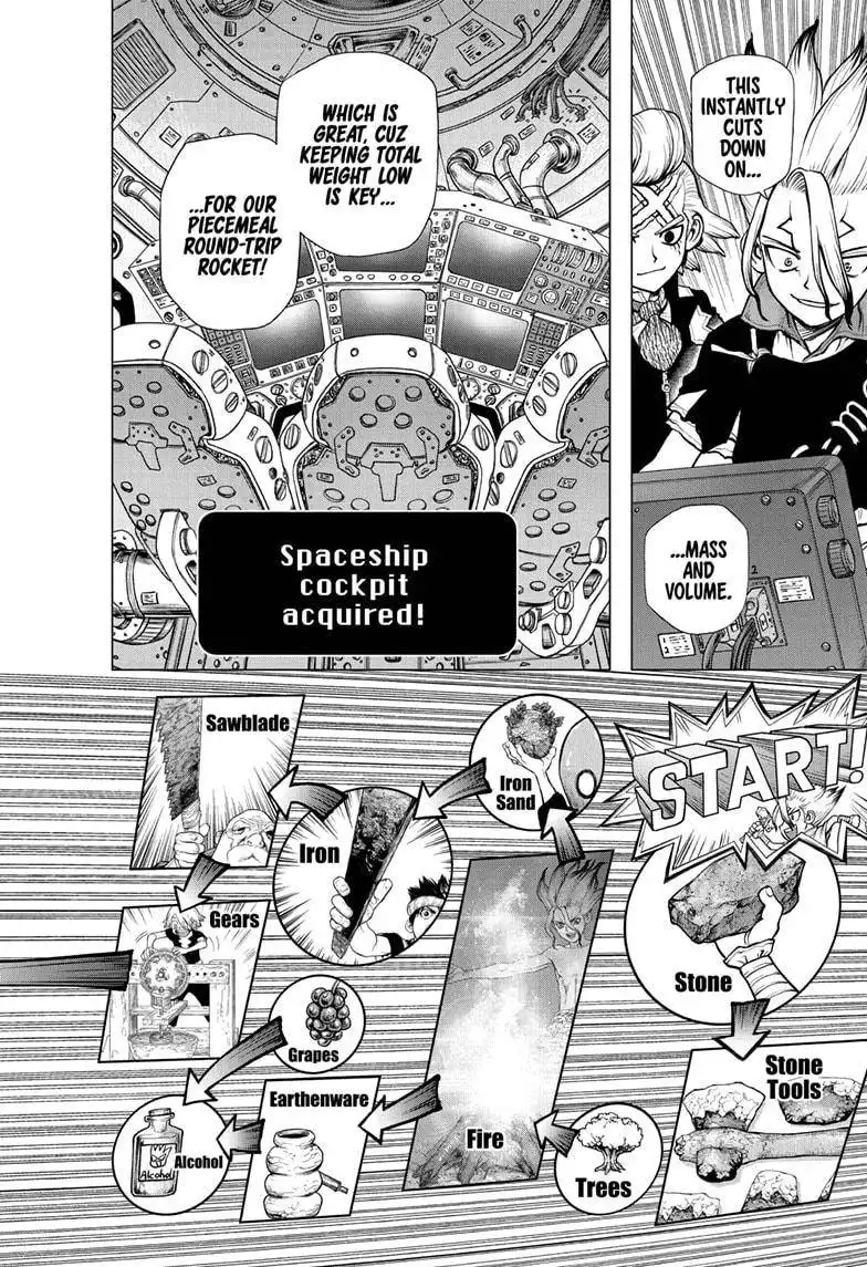 Dr. Stone Chapter 222 16